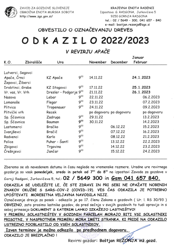 ODKAZILO 2022-23